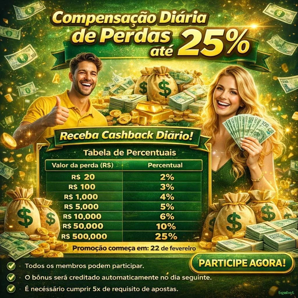 A Magia dos Caça-Níqueis no bgmbet
